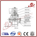 Stable operation dust collector valve